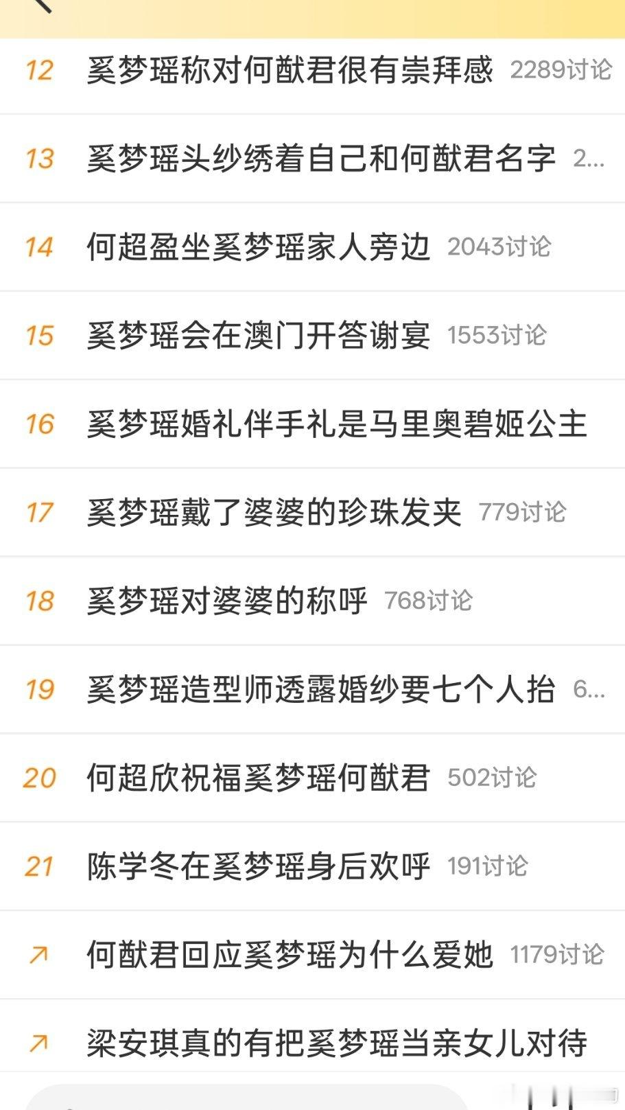 奚梦瑶何猷君婚礼牛而逼之……真把网友当起居郎兼宗人府了？