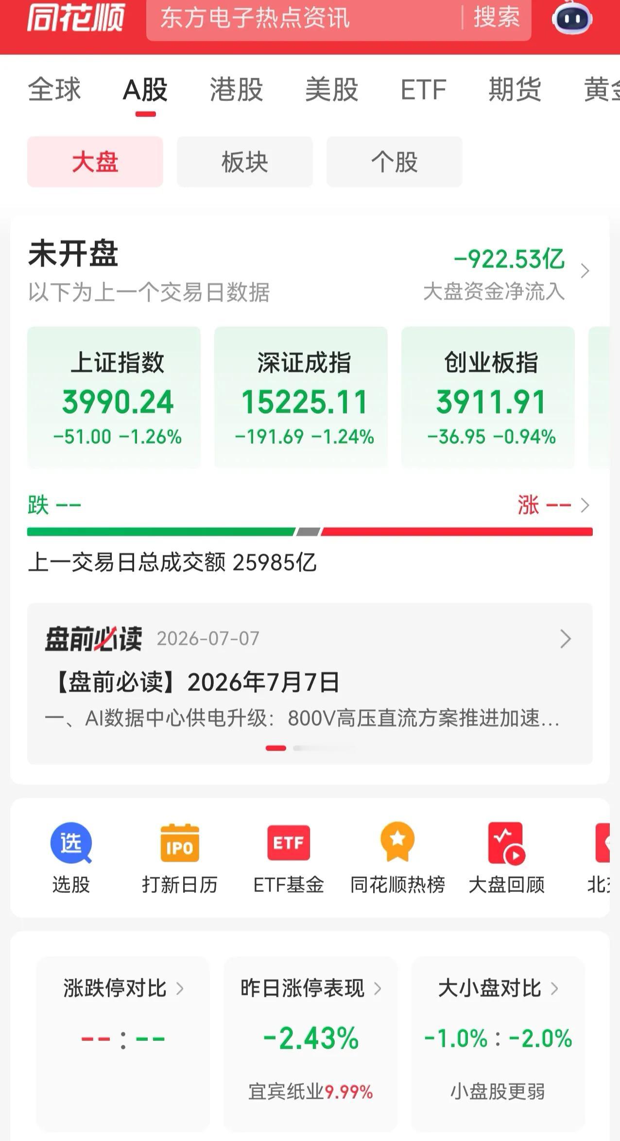 7月6号我无脑跟风买了股票领益制造，成本16.745元，
感觉自己真的是无脑，买