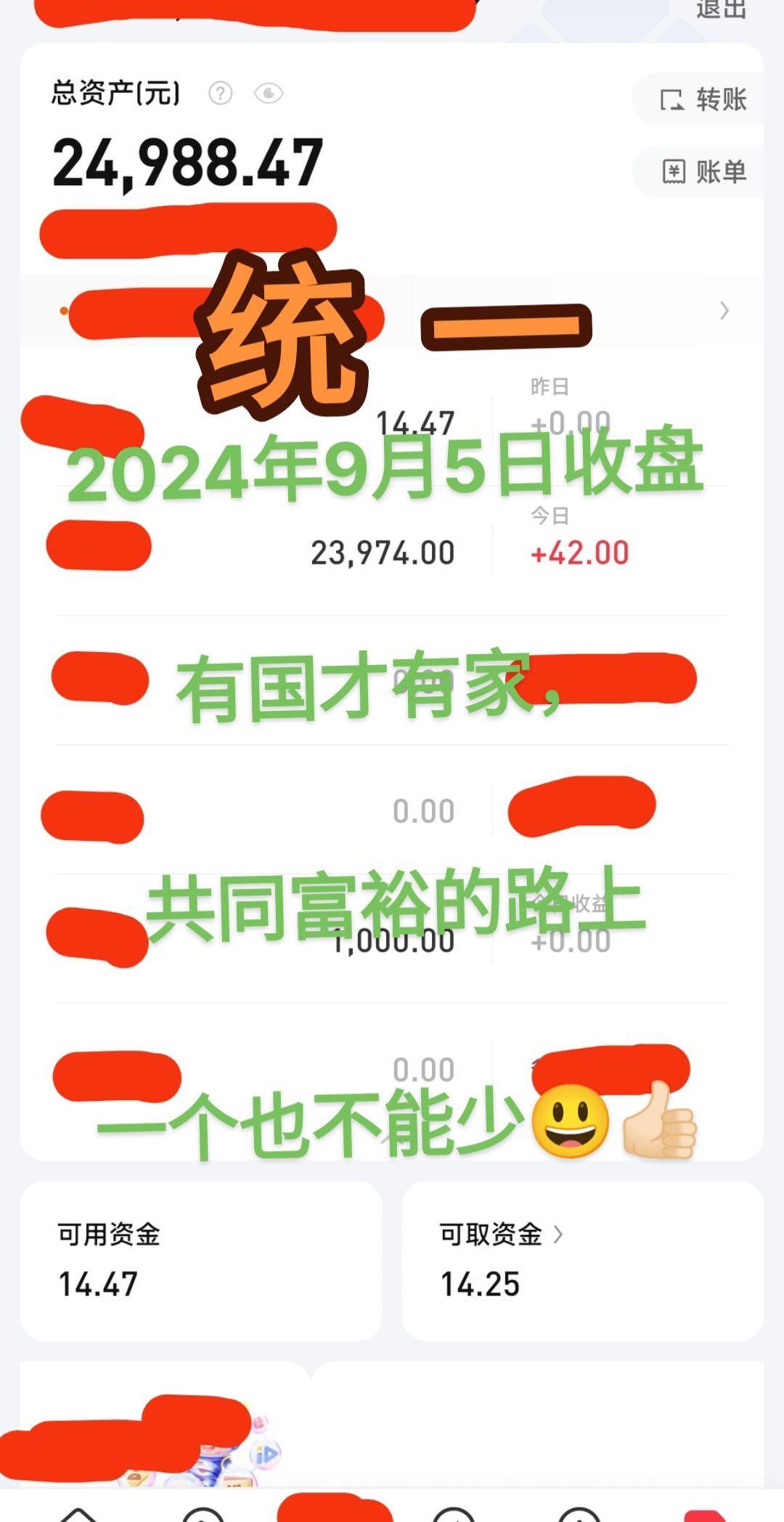 实盘记录 入市有风险投资需谨慎