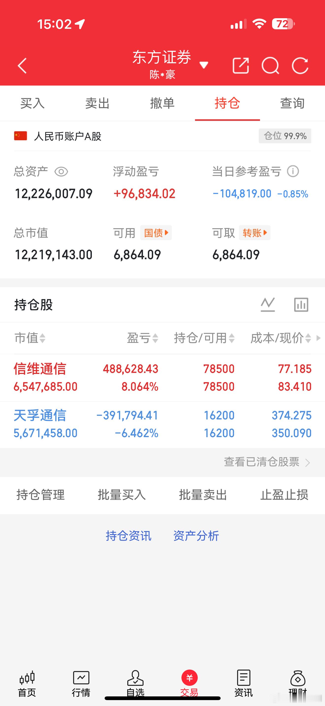 今天也还不错，全部继续持有，点赞评论支持一波。 