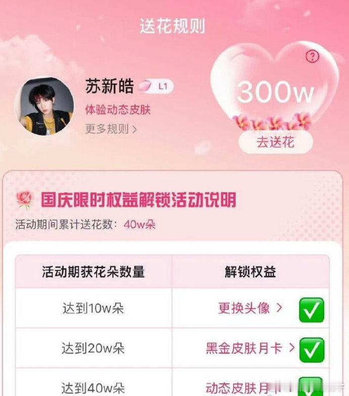 tg.苏新皓解锁百度百科动态皮肤，人气在团内什么水平？ ​​​