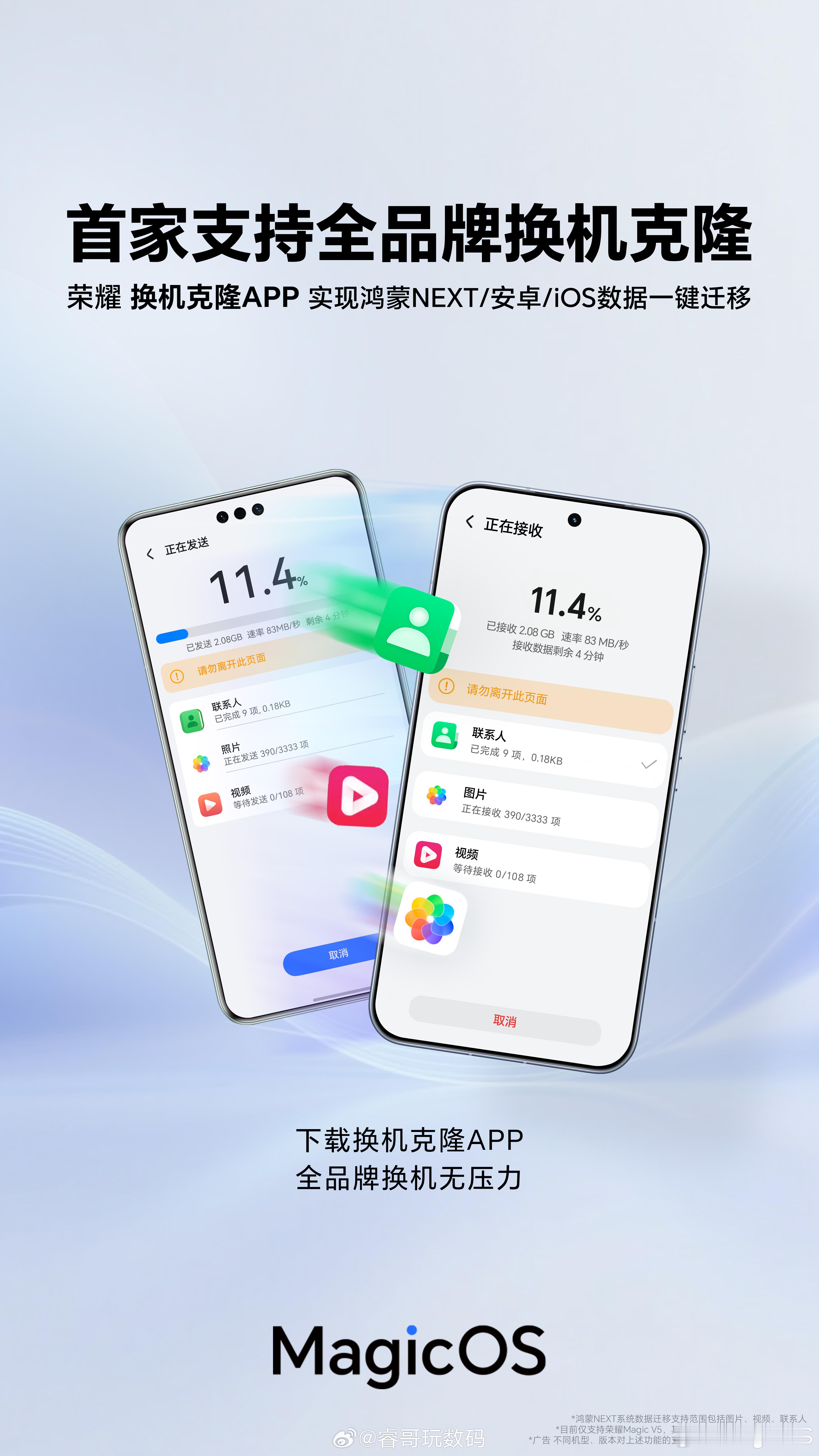 荣耀成为首家支持全品牌全生态换机克隆的手机厂商，实现鸿蒙NEXT/安卓/iOS数