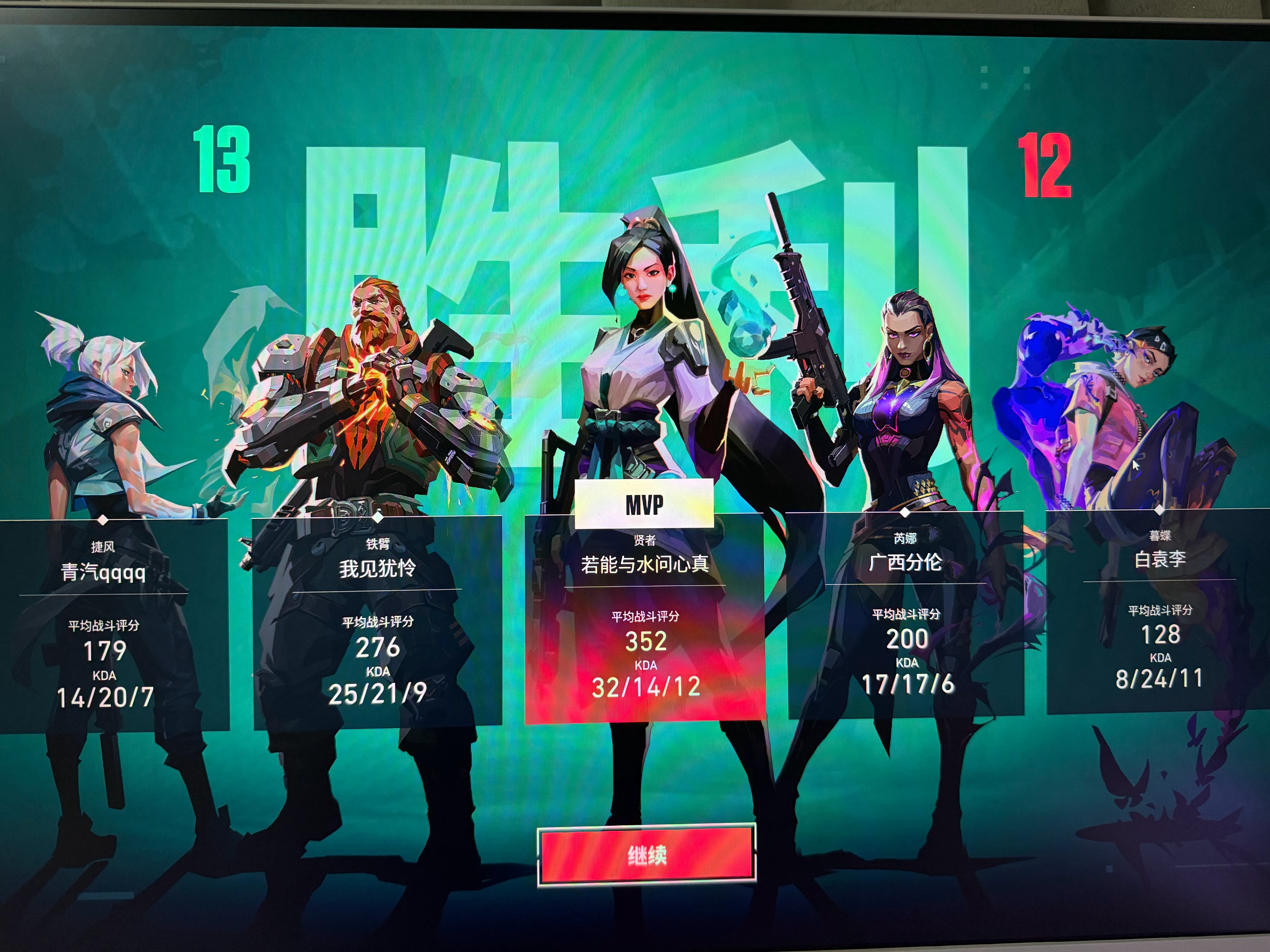 最能兜之人 ​​​