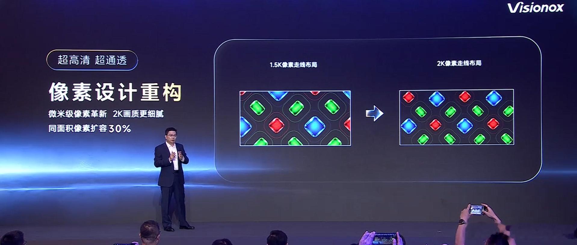 家人们 这个屏幕规格是真的很顶级了iQOO Neo12 这块维信诺 × 清华联合