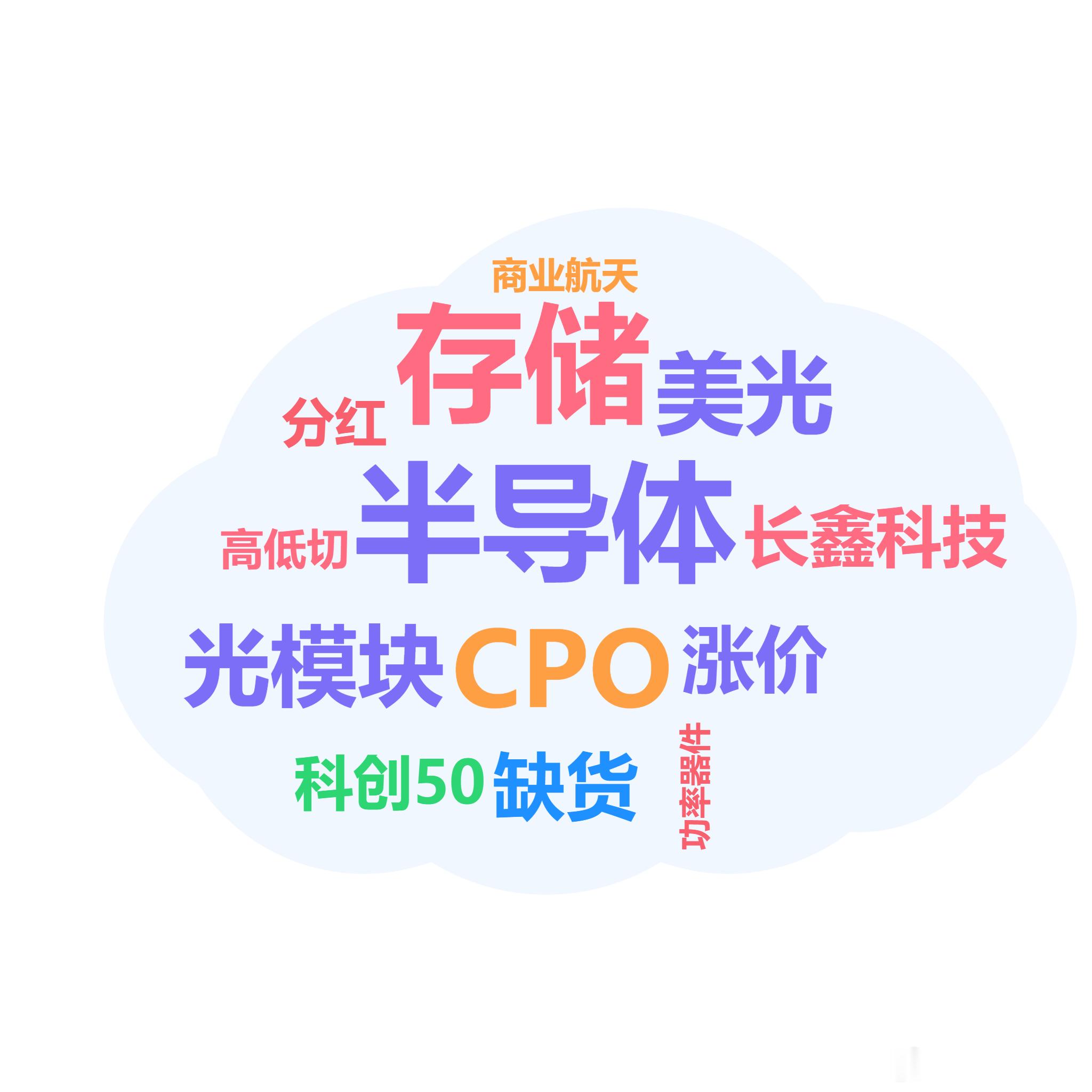 今天市场大家讨论的热点……全是AI 