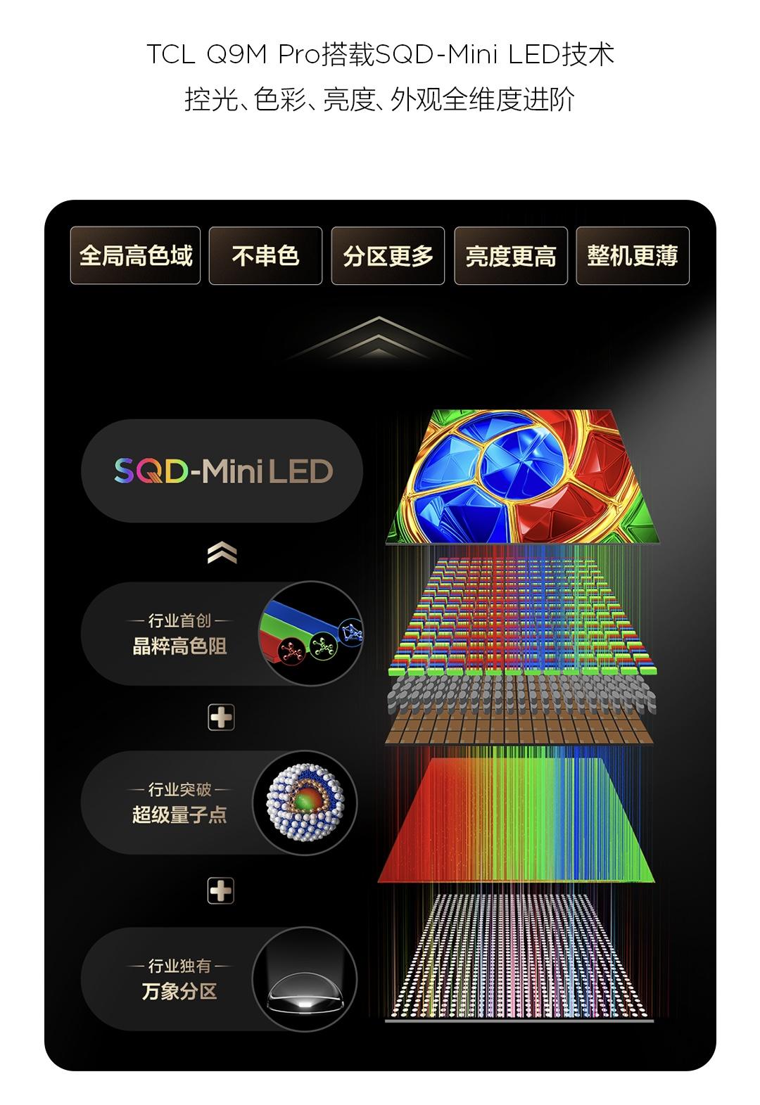 外资纷纷撤退！现在的电视画质，早就换赛道了
 
今年家电圈最大的变化，肉眼可见，