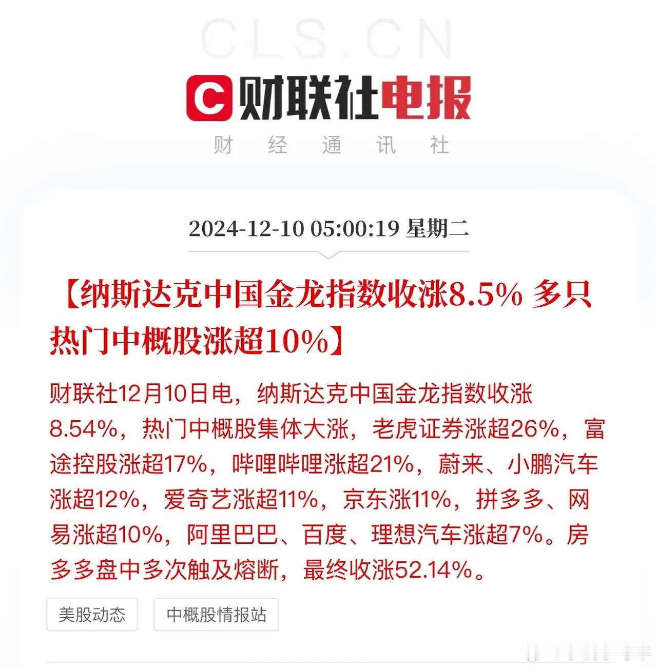 中概股涨的太猛了！纳斯达克中国金龙指数收涨8.54%，3倍做多富时中国ETF涨超