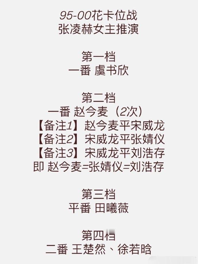 同一个人的二番怎么可能就同咖 ​​​