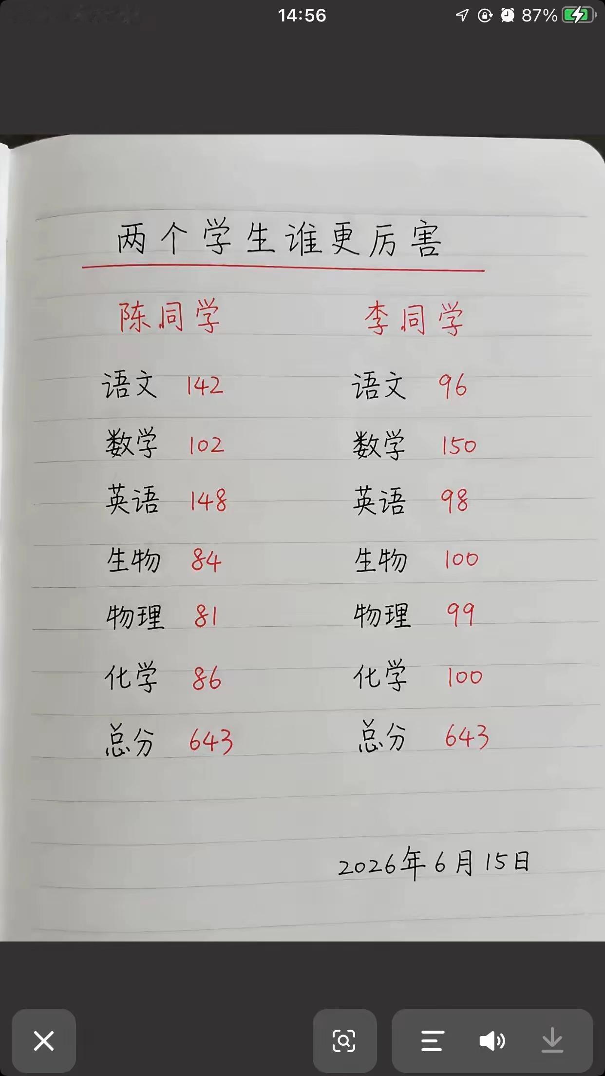 这两个学生谁更厉害呢? 