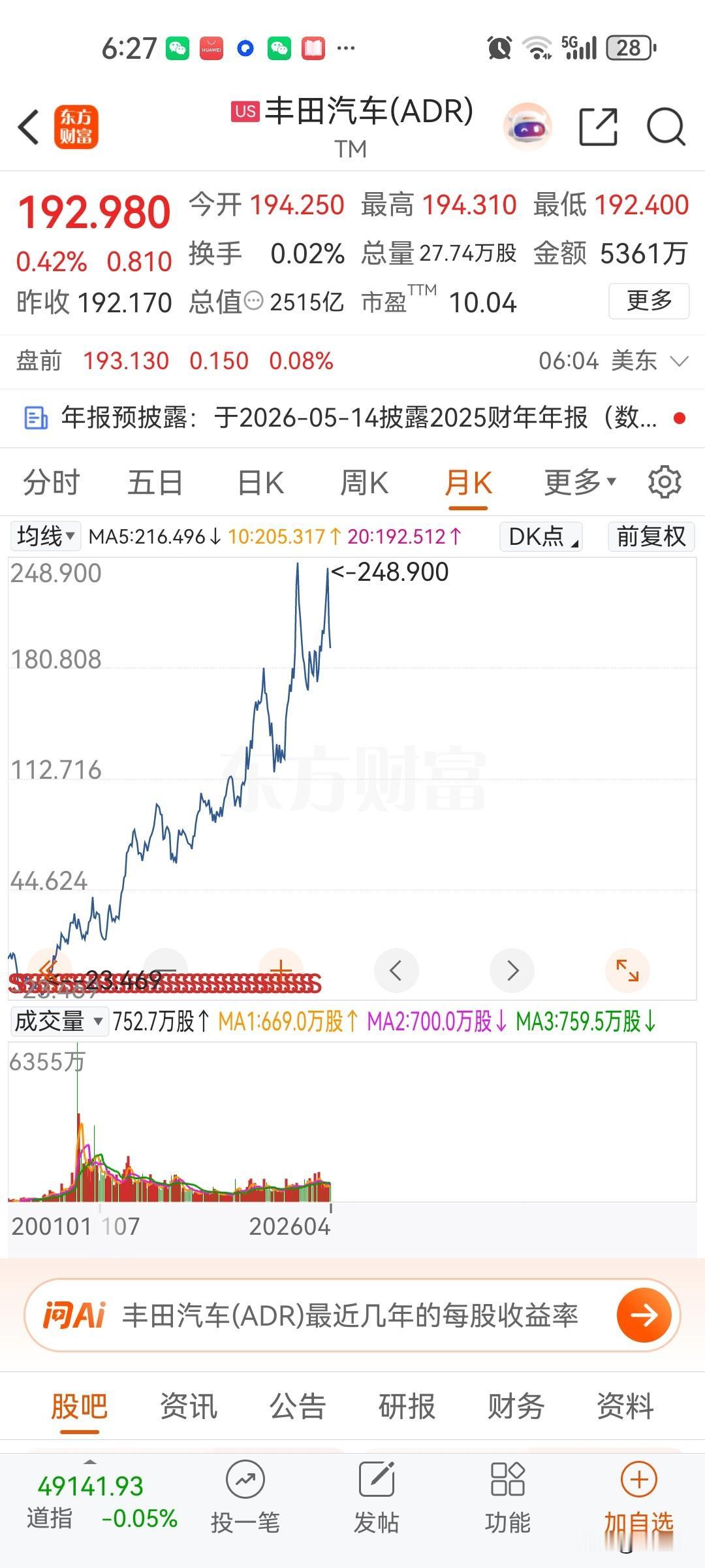 按照丰田的市值1.8万亿，比亚迪的估值是不是高估了，全球传统汽车毛利一般在百分之