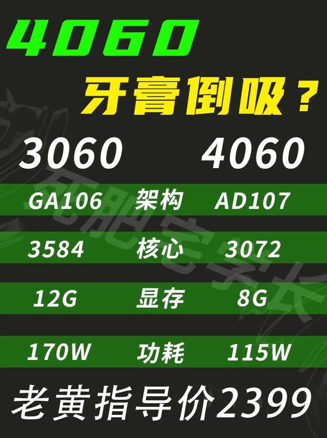 【4060 6月29发售】