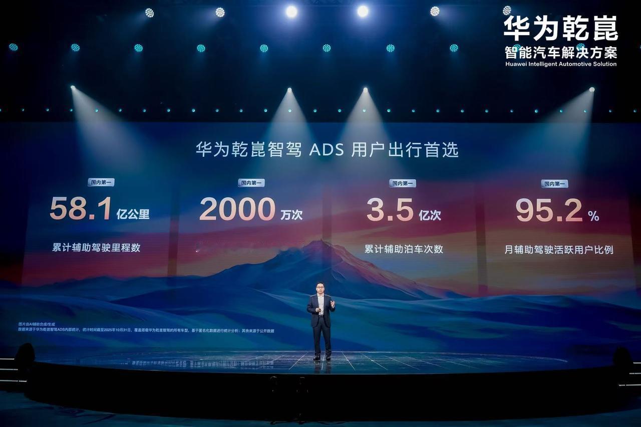 从数据到价值！华为乾崑车位到车位2.0单月使用509万次，不止是数字的胜利
华为