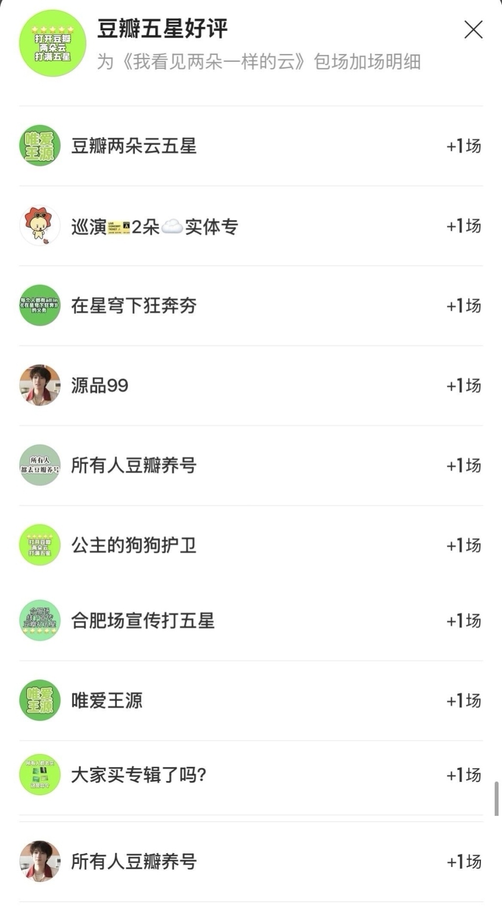 有小汤圆在 她们就只会为王源王源我看见两朵一样的云