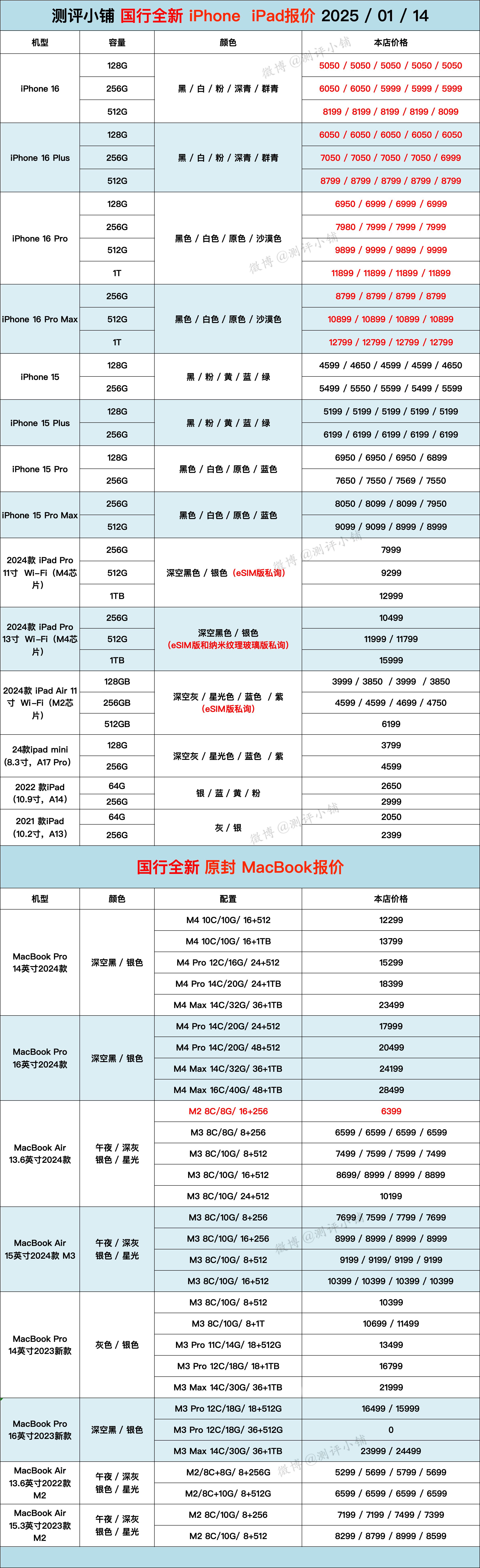 01-14全新机报价，iPhone系列，小米15 Pro，华为Mate X6,一