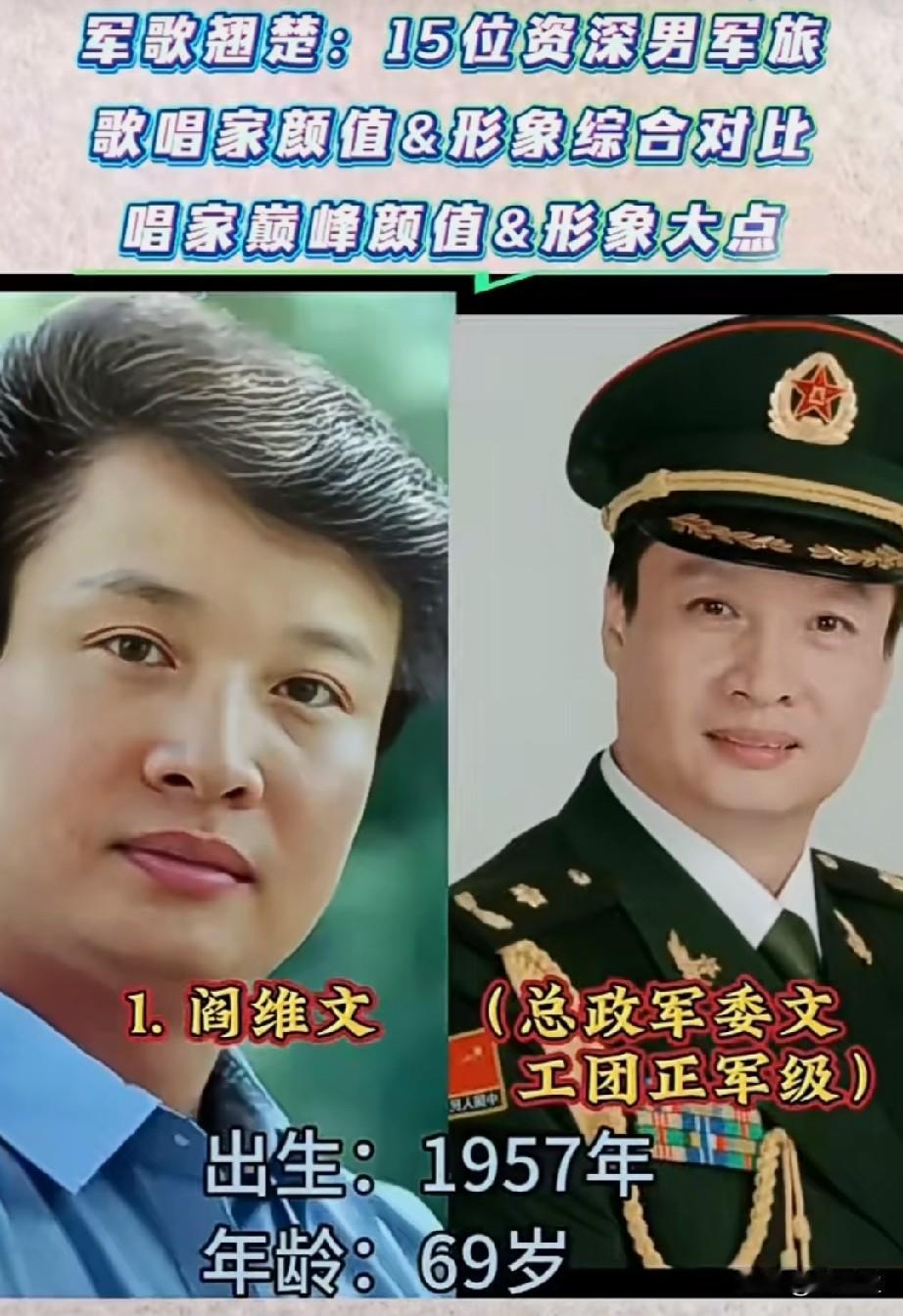 歌声嘹亮，15位军旅歌唱家颜值形象综合对比，哪位更胜一筹？