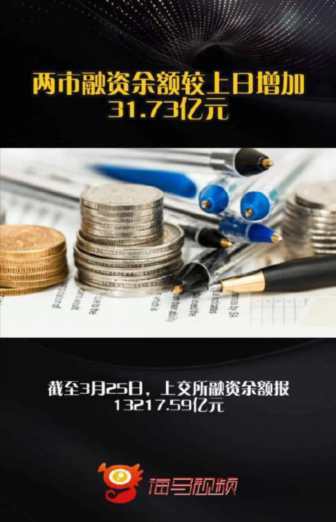 两市融资余额单日大增31.73亿元，背后是哪些板块在“吸金”？
近期A股市场融资