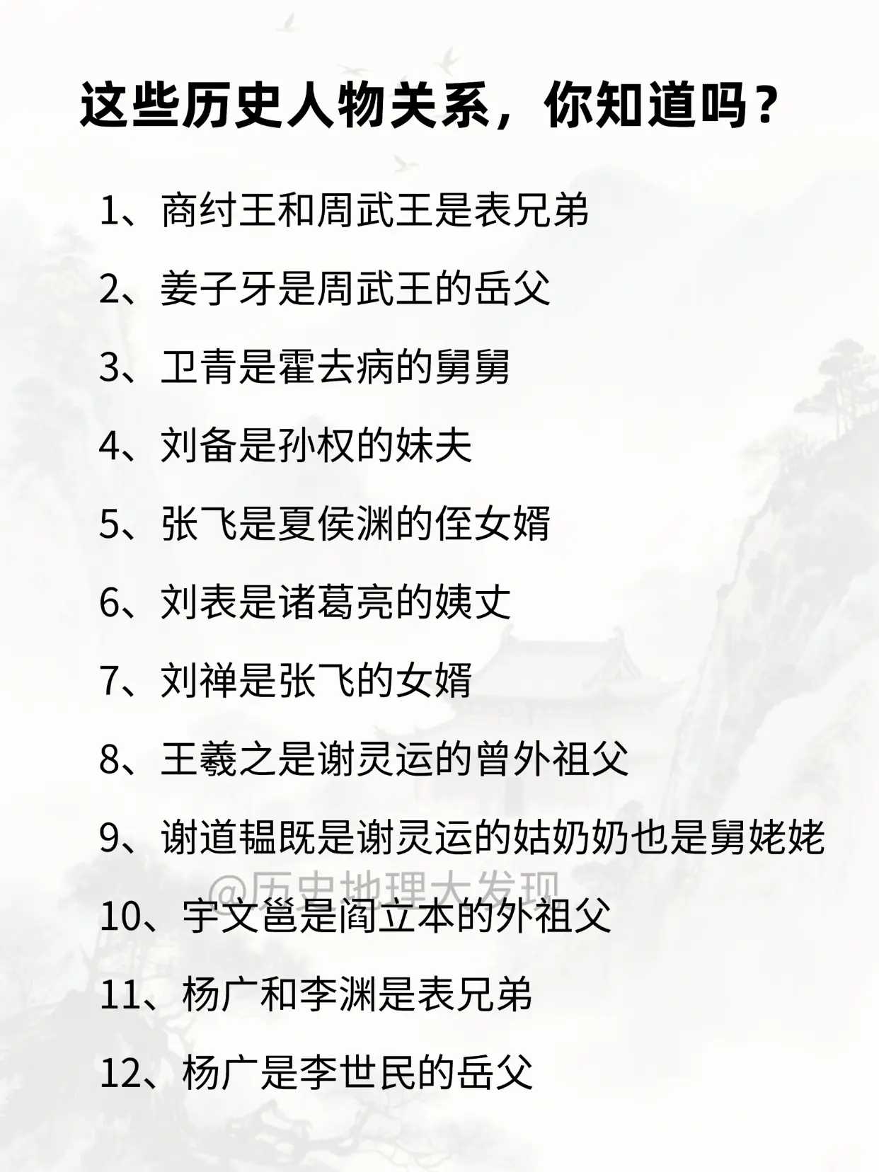 这些历史人物关系，你知道吗？