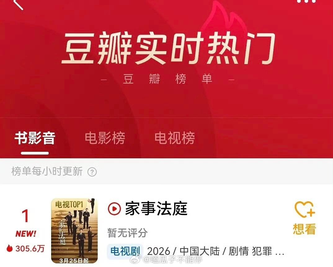 龚俊《家事法庭》db热度也登顶了