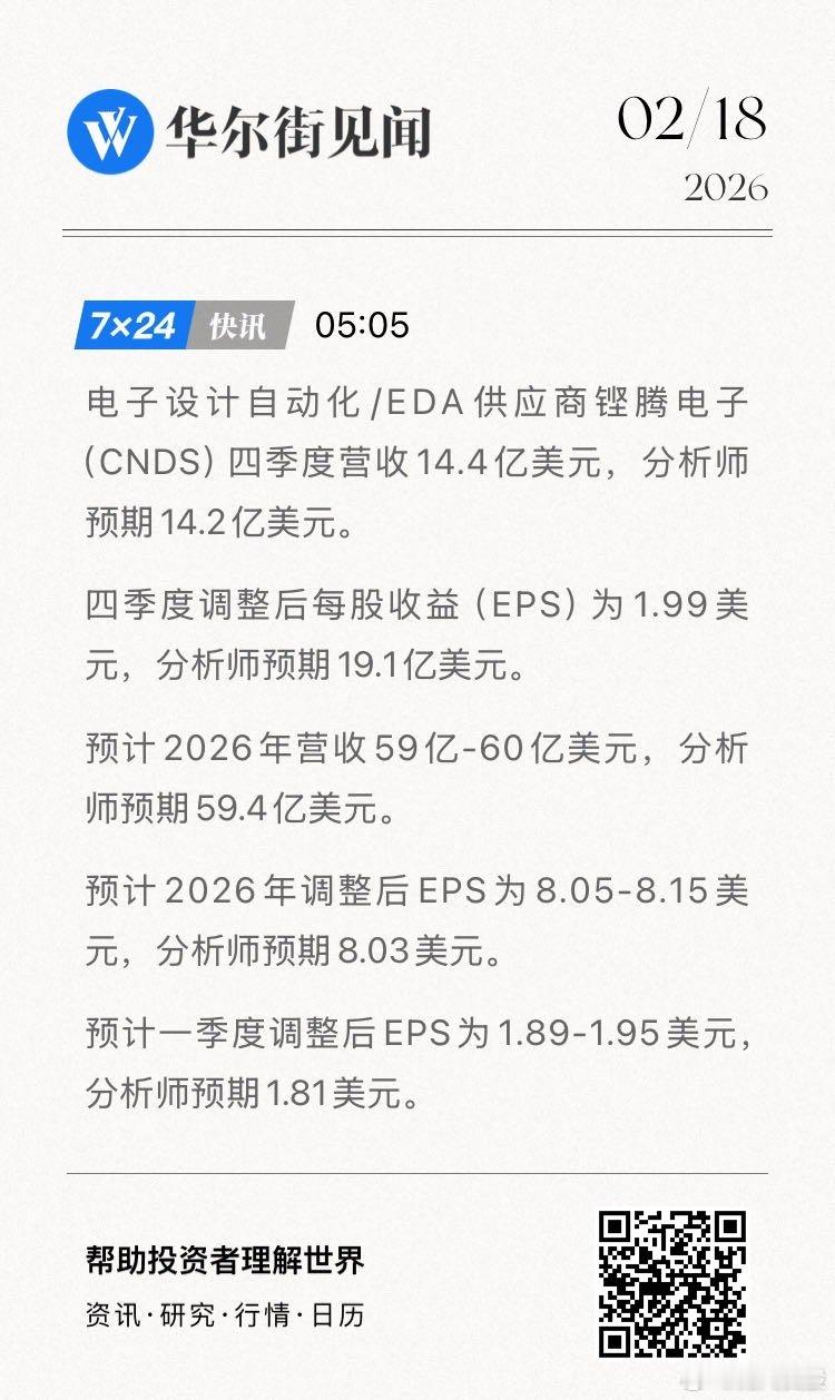 电子设计自动化/EDA供应商铿腾电子（CNDS）四季度营收14.4亿美元，分析师