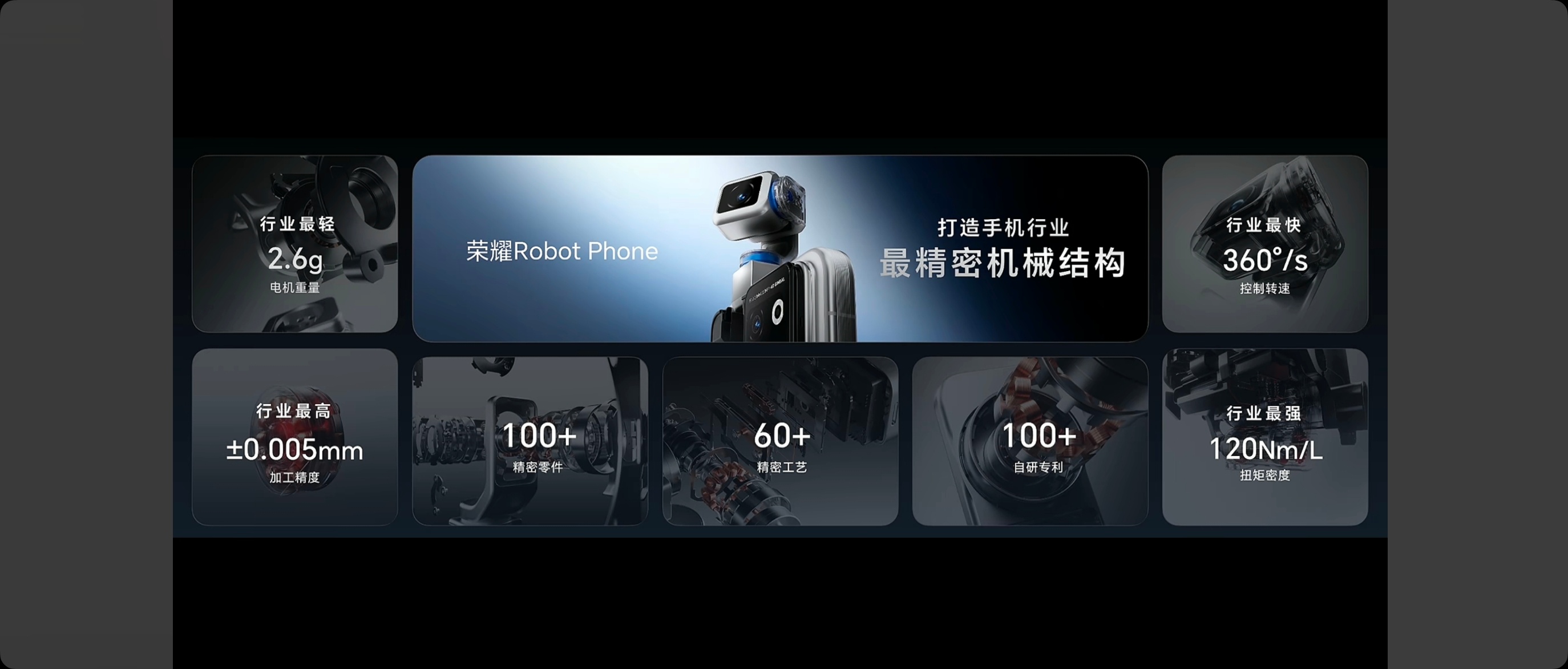荣耀Robot Phone荣耀Robot Phone 正式发布，这是荣耀首款机器