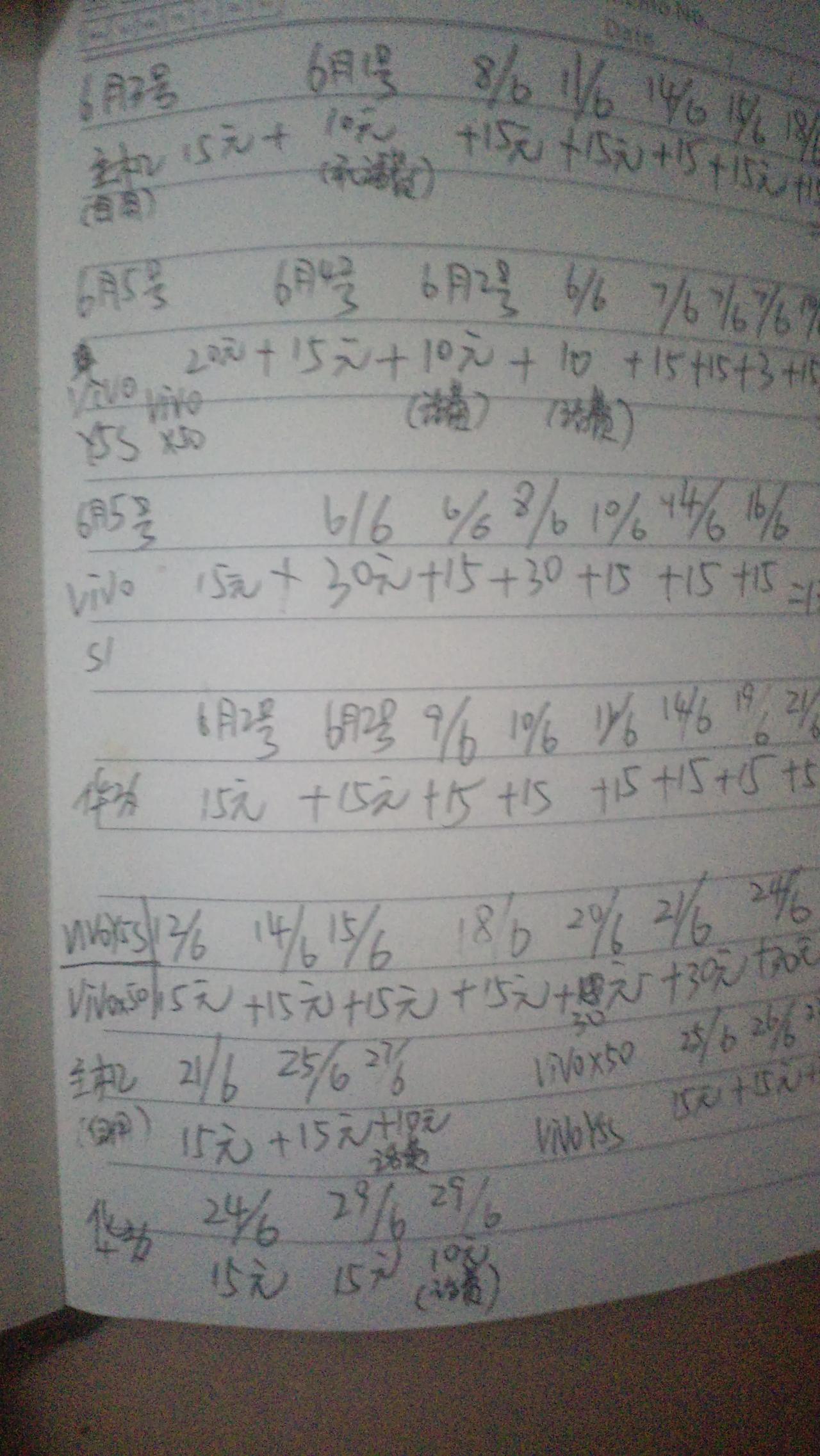 去年卖3个月水果，起早贪黑，挣了600块，亲戚的车子借给我开，还被人撞坏，虽然把