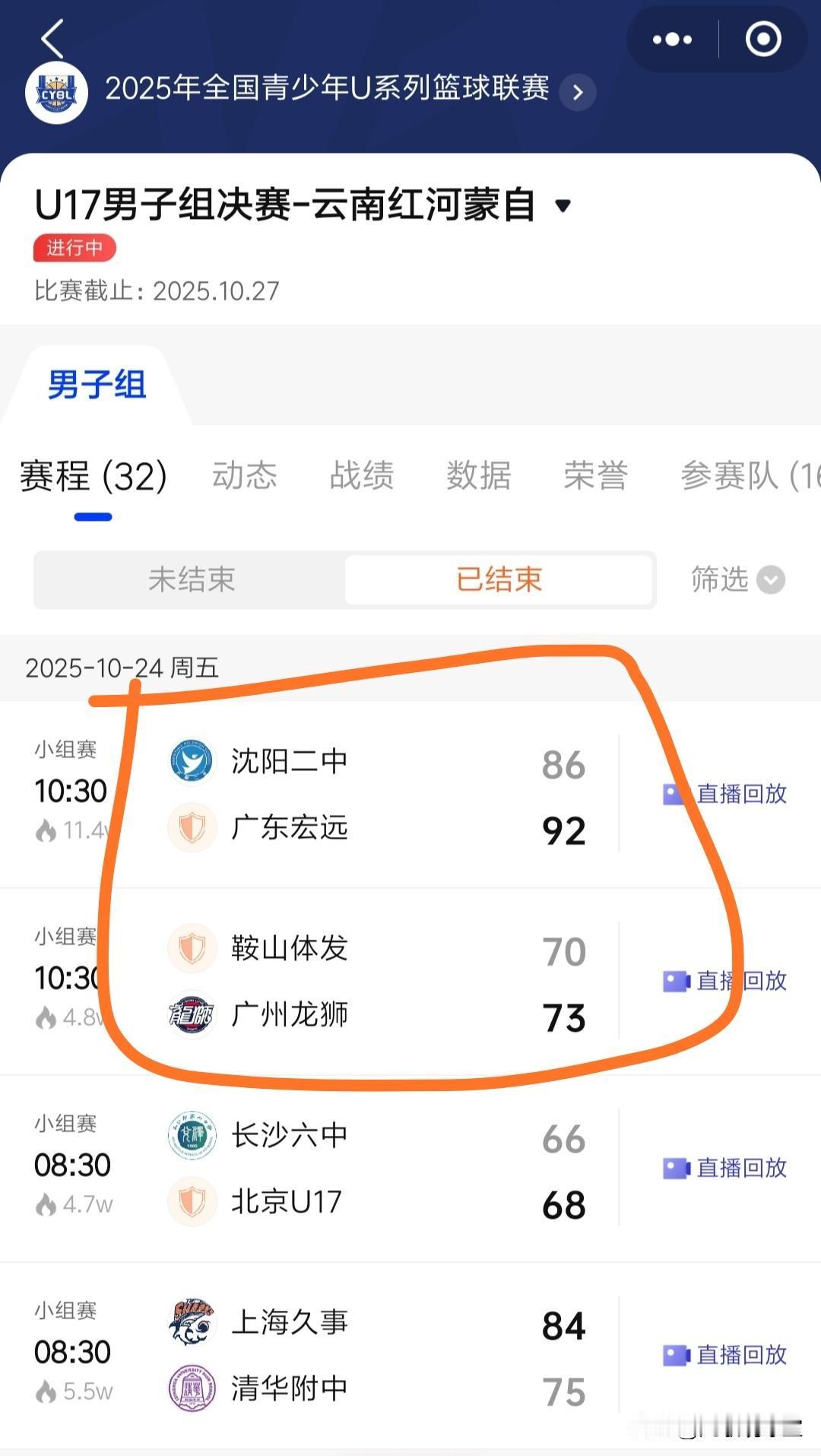 虽败犹荣！沈阳二中和鞍山体发分别被广东宏远和广州龙狮击败，无缘晋级全国青少年U1