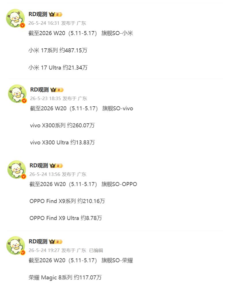 小米17 Max今天开售，把它算入到小米17系列，过了这一周小米17系列整体销量