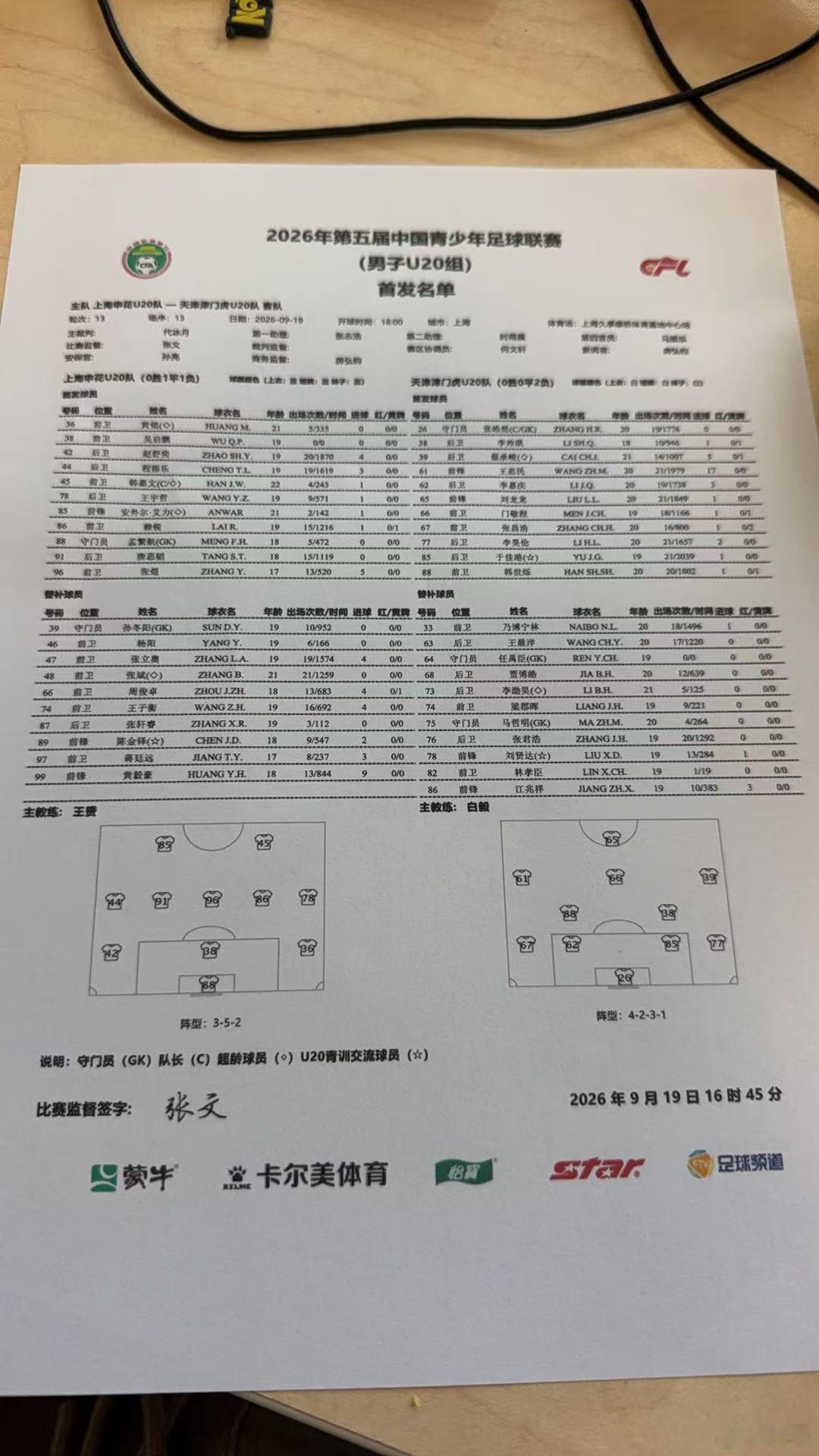 上海申花u20对阵天津津门虎u20，韩嘉文队长，吴启鹏和黄铭也首发出战。上海申花