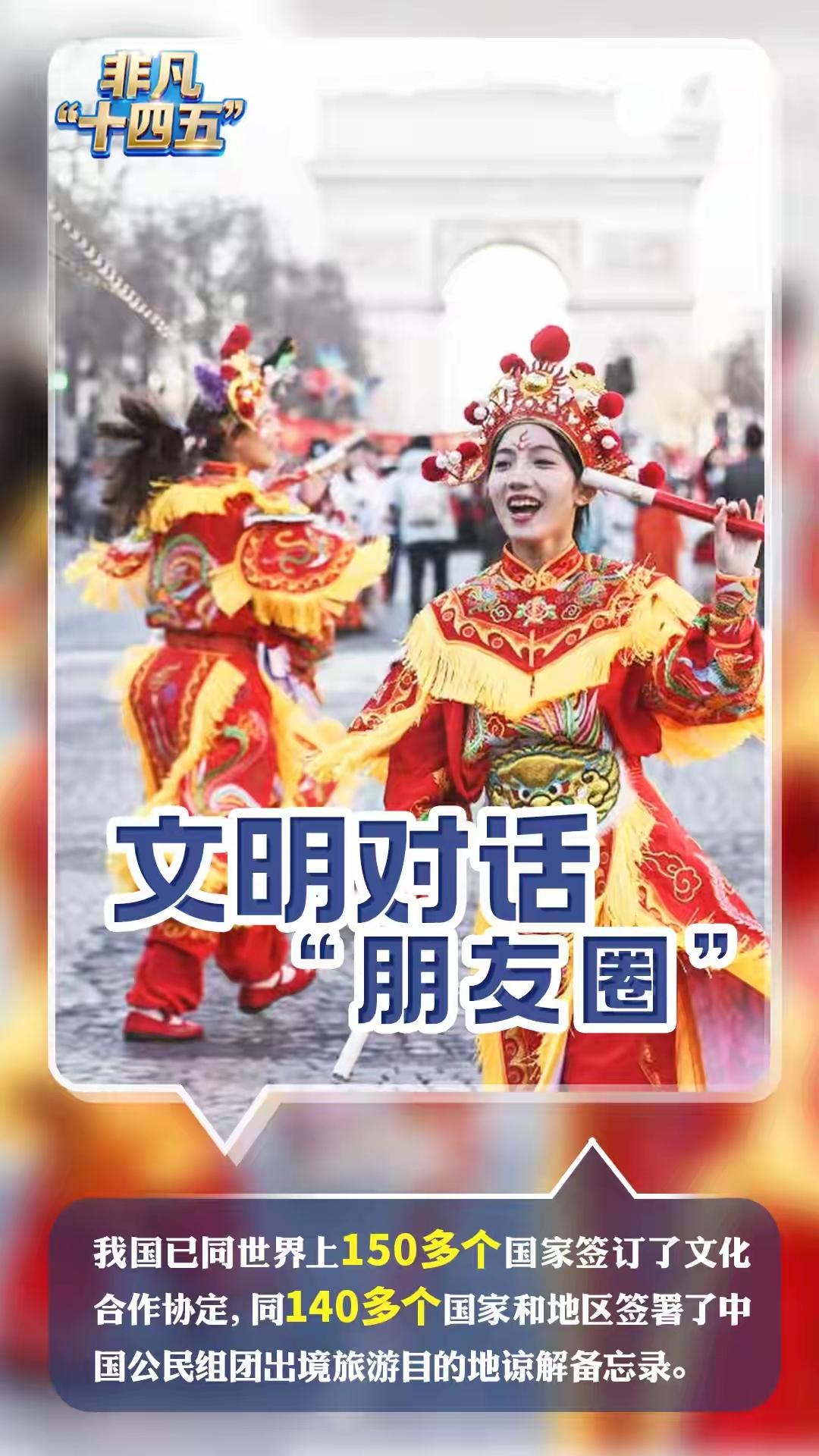 “十四五”期间，中国对外开放的步伐不断加快，“朋友圈”持续扩容升级，为世界带来了