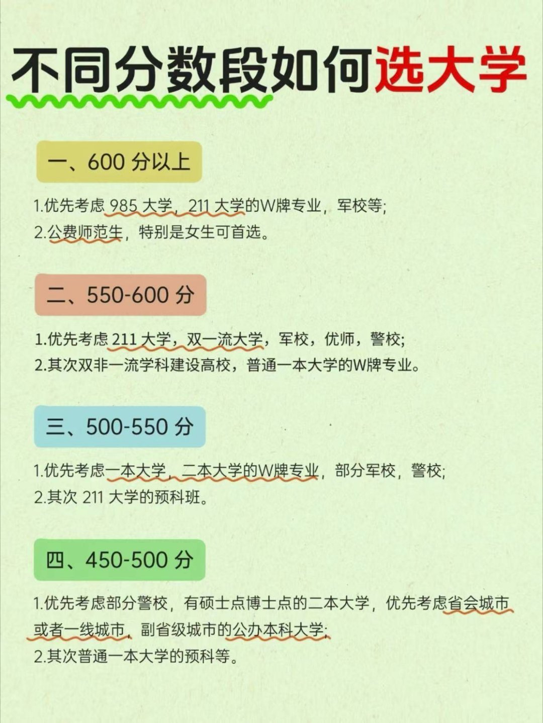 各位高考生是不是都在发愁高考成绩出来后怎么选大学？分数定起点，志愿定前路。AI教