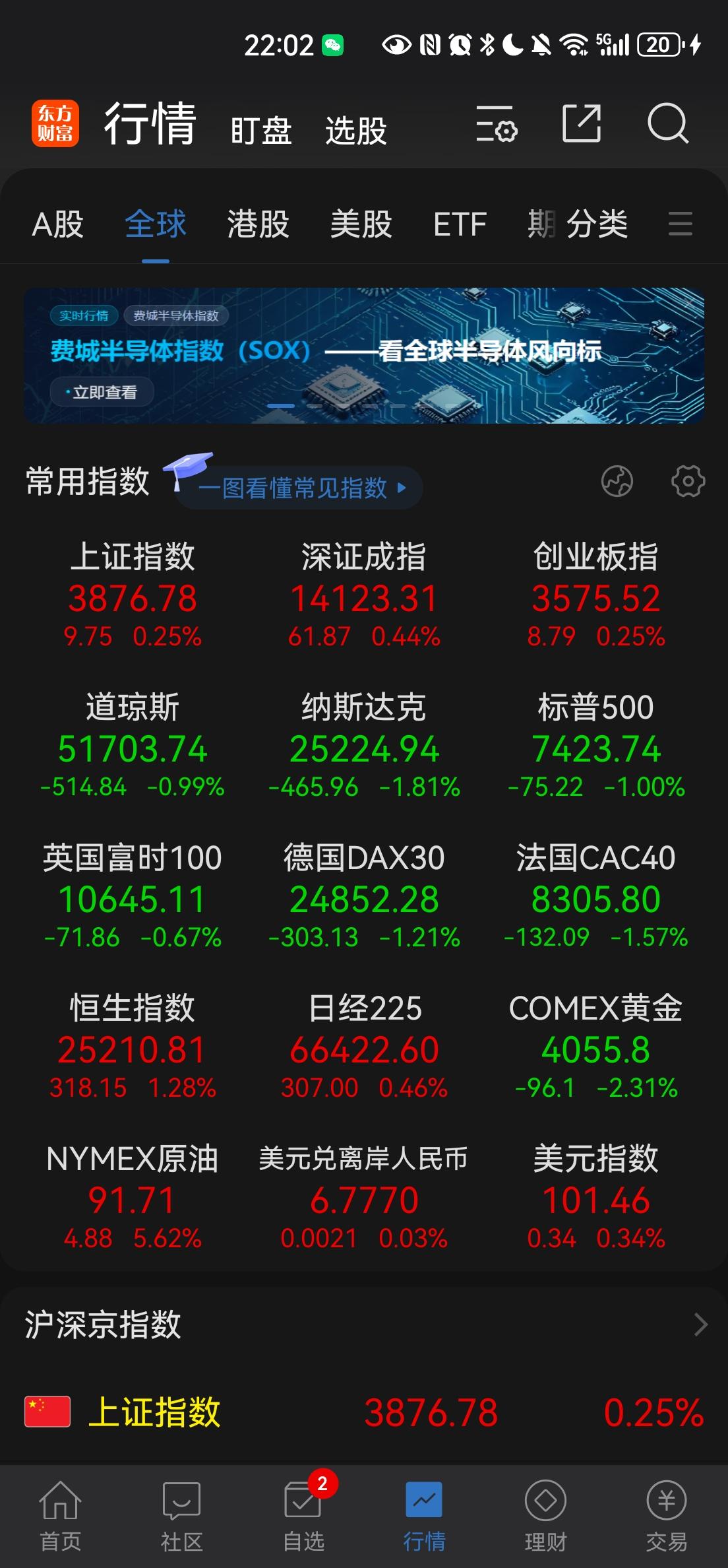美国股票今天开始会不会开启地狱之门了？