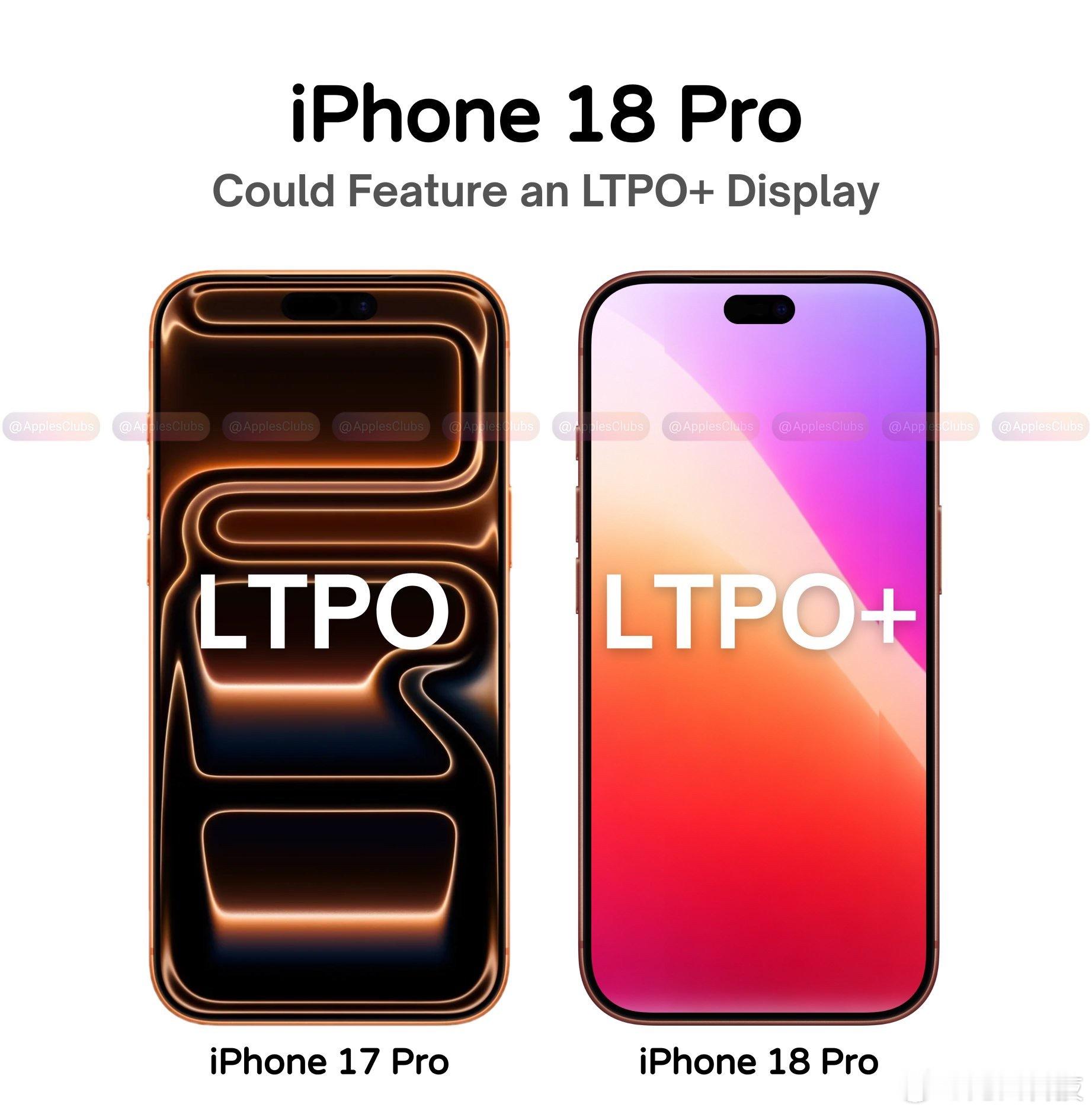 iPhone 18 Pro 可能是苹果首款采用 LTPO+ 显示屏的 iPhon