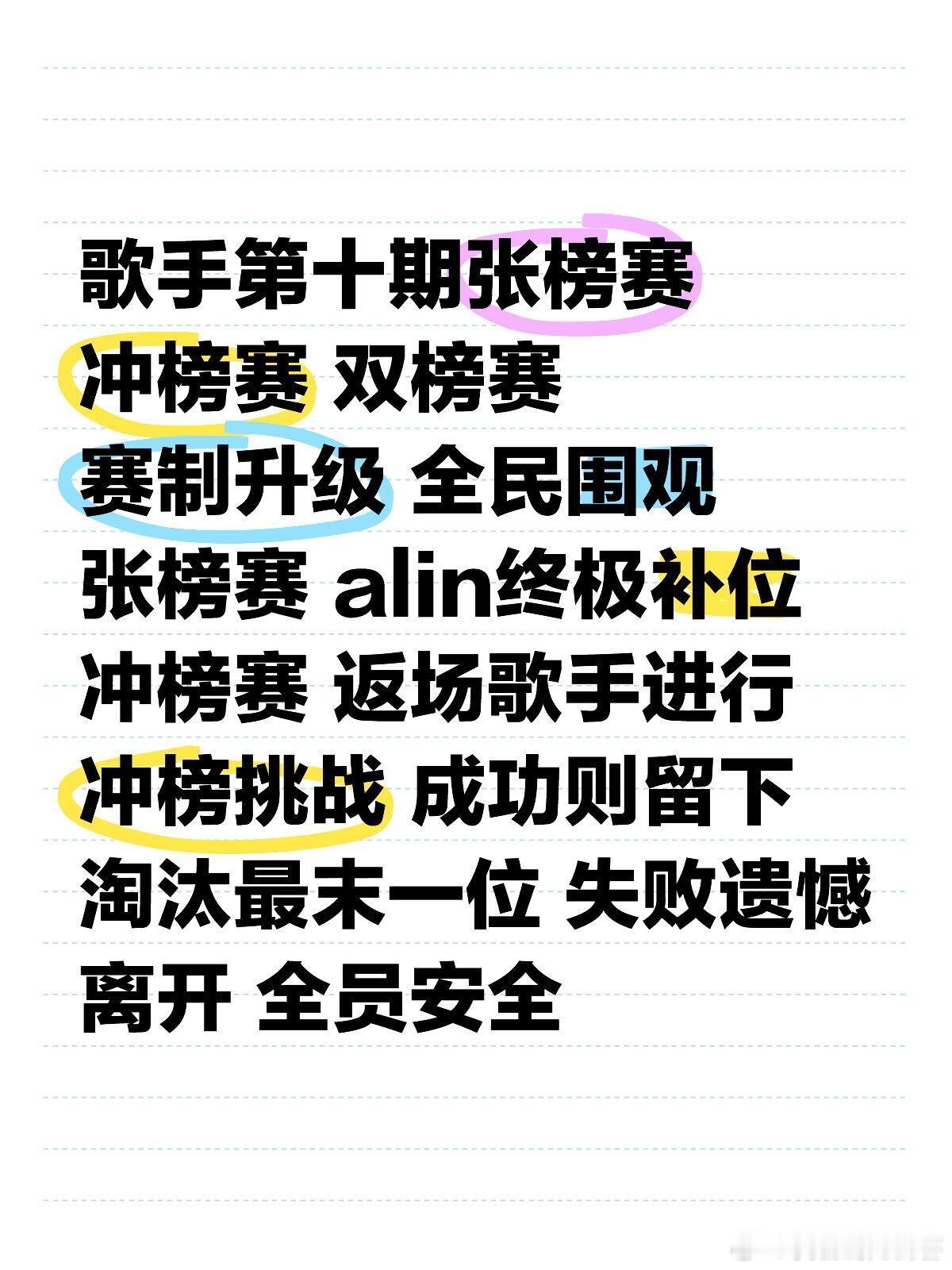 歌手第十期张榜赛 冲榜赛 双榜赛赛制升级 全民围观张榜赛 alin终极补位冲榜赛