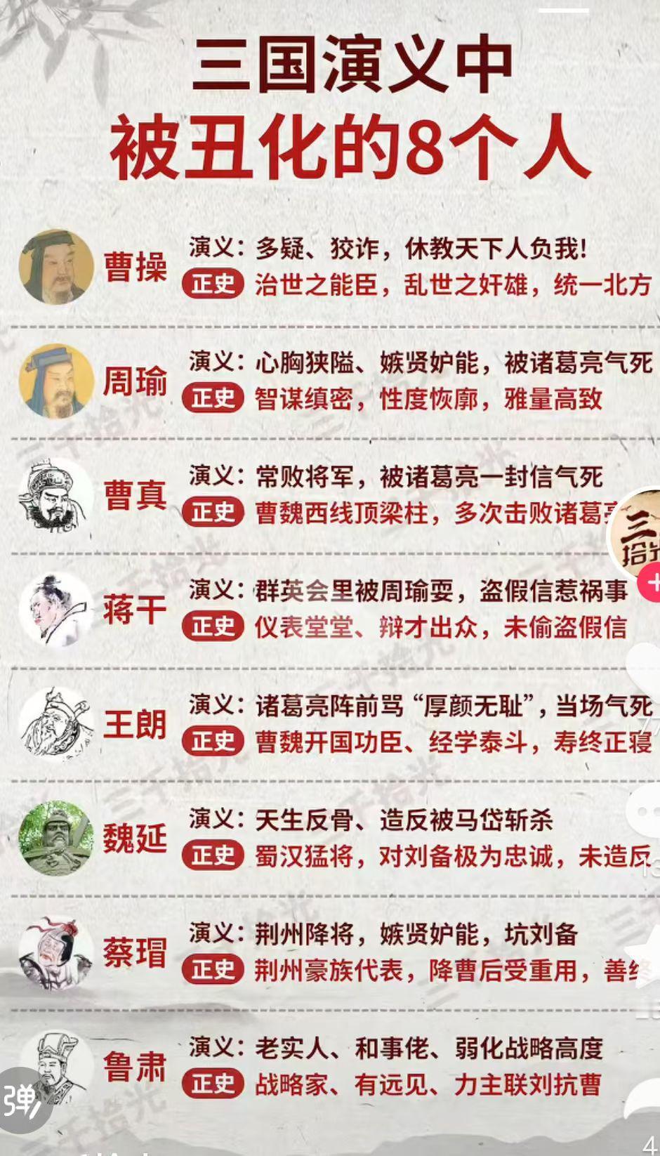 小说不是真实的历史，但是小说，特别是《三国演义》这档次的小说产生了重大的社会影响