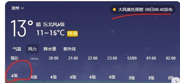 今天泉州有大风预警！哈哈哈今天听说宝要被风吹走了！哈哈哈哈！！！！  