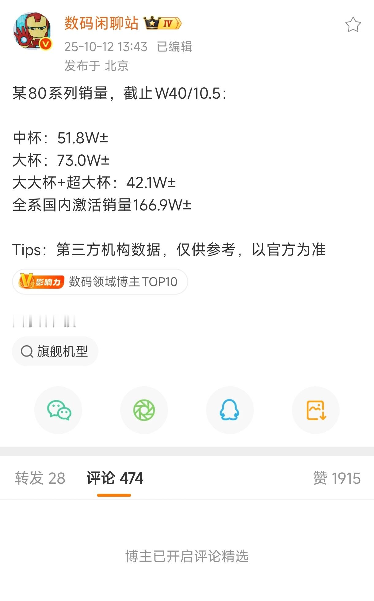 一股神秘的力量让数码闲聊站第一次开了评论精选 ​​​