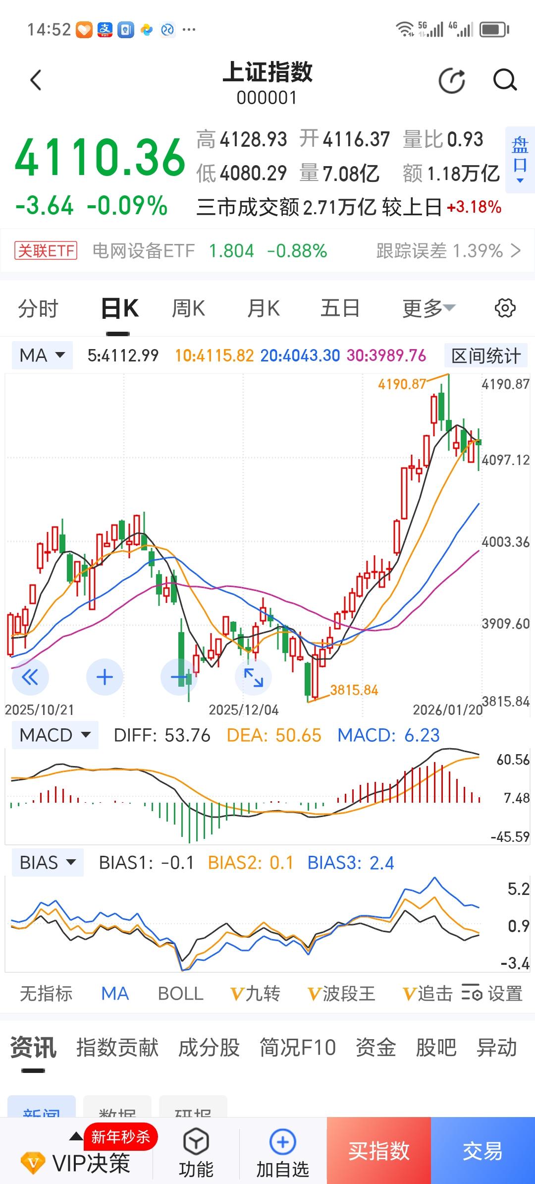 脸上没事，心里疼！