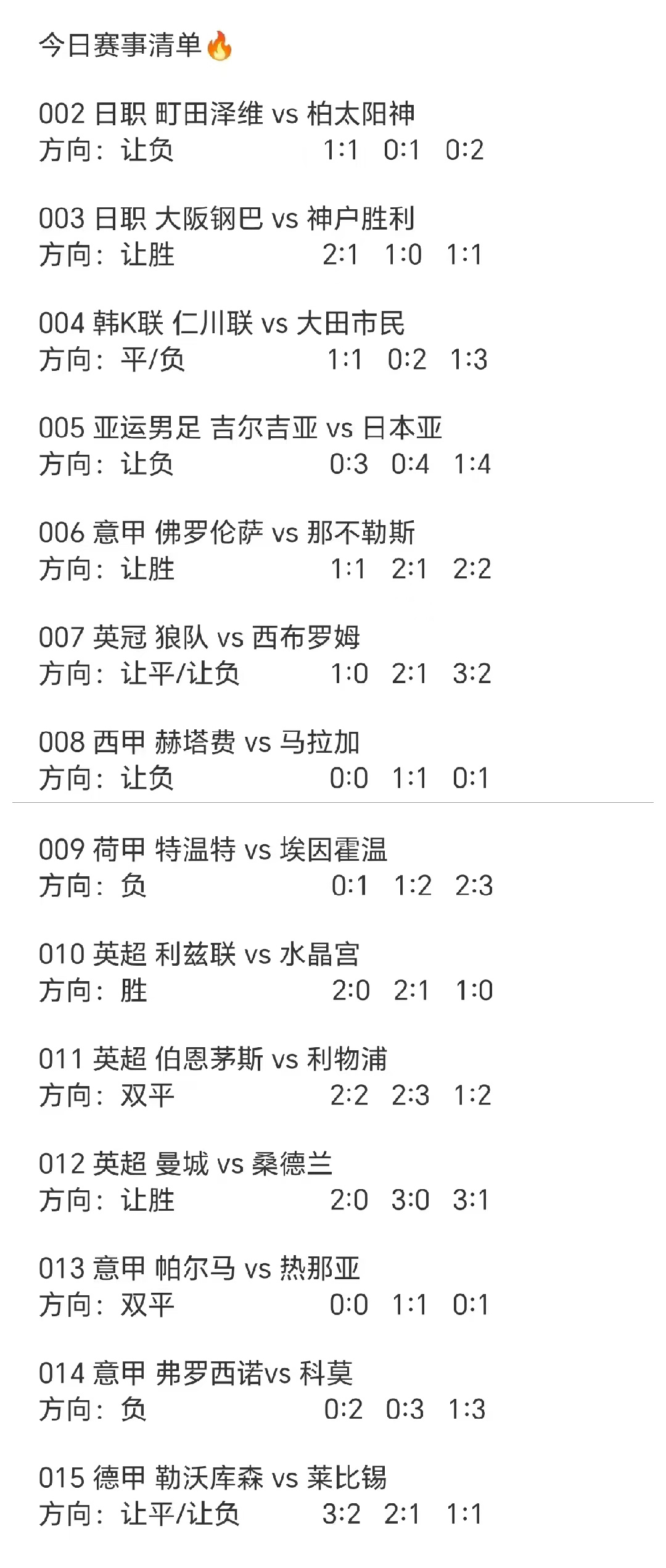 今日早场赛事清单[鲜花] ​​​