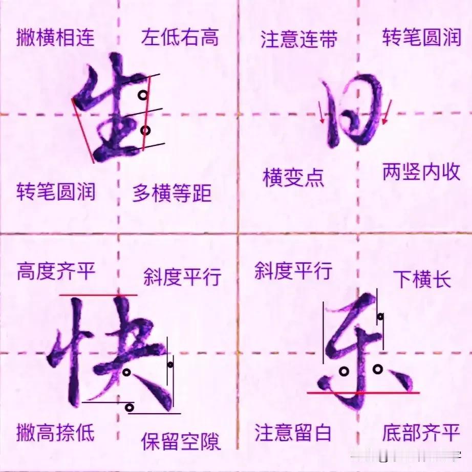 学绝招写好字:行书控笔，常用300字行楷快写系列，珍藏版！
图文并茂学写字，每日