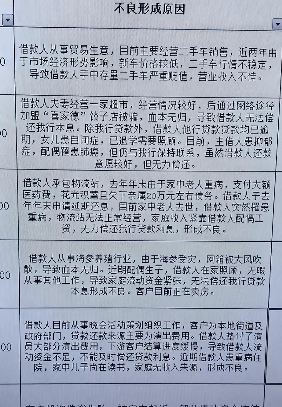 芒格：如何暴富我不知道 我只需要远离能让自己破产的事情和人