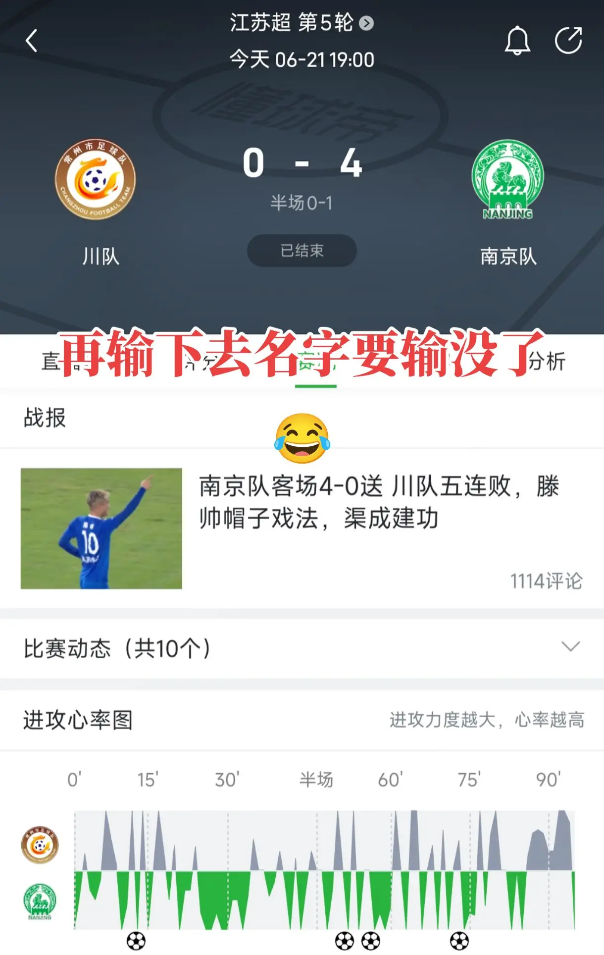 常州5连败，名字要输脱！