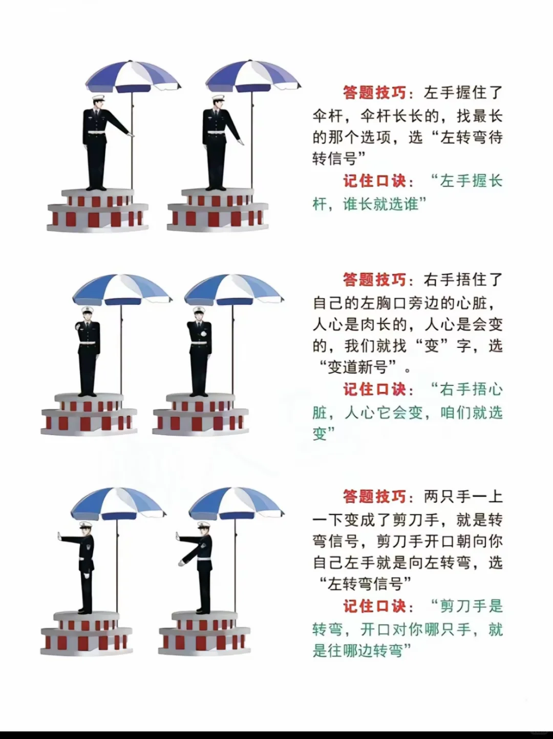 交警手势题，这样做真的好‼️