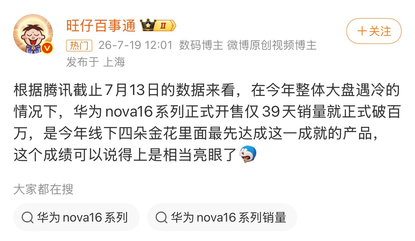 nova16系列上市39天突破百万！在整体市场偏冷的情况下，这个成绩相当能打。外