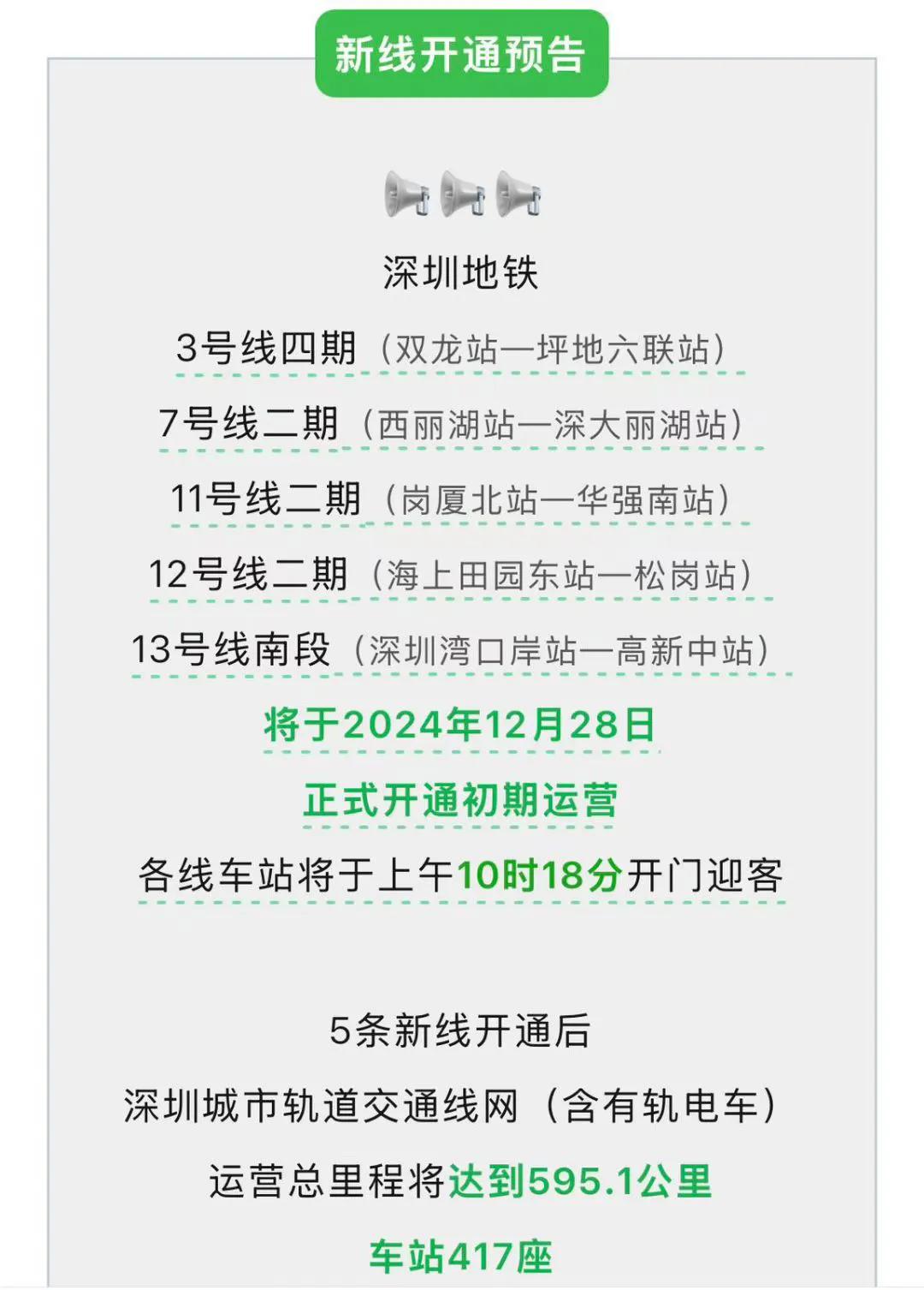 城市建设日新月异，中国乃至世界最年轻的汇聚四面八方来人（常住人口达1,766万人