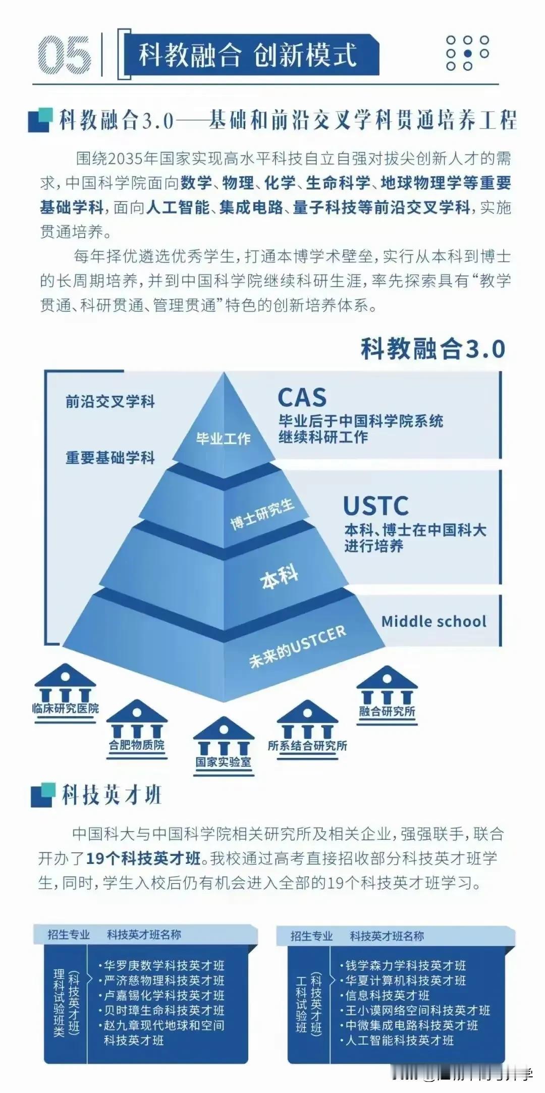 2025中科大招生放大招了，本硕博毕业在中科院系统内工作，这也太香了！

在高校