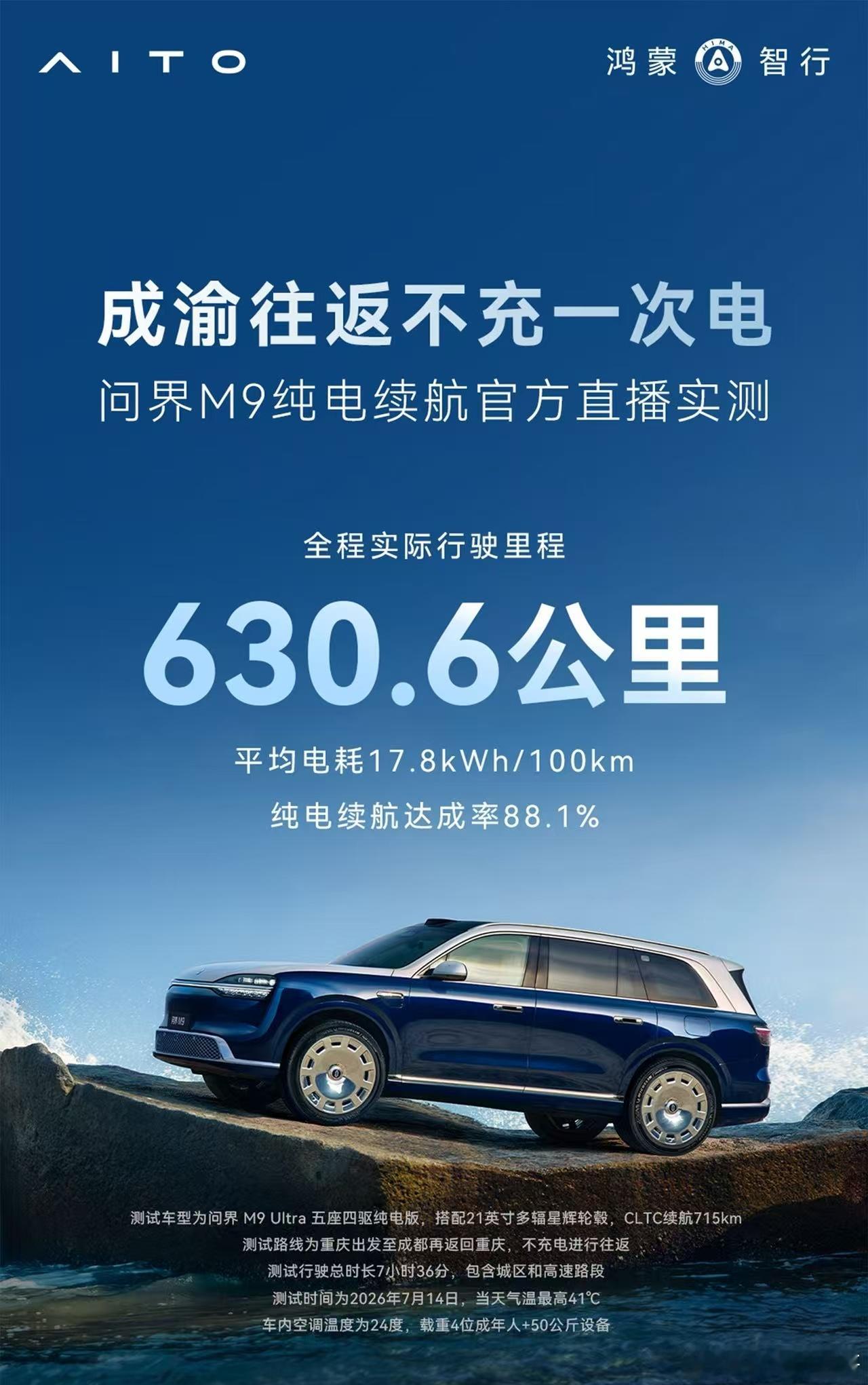 这个达成率可满意？成渝往返不充一次电，问界M9  纯电续航官方直播实测成绩揭晓！