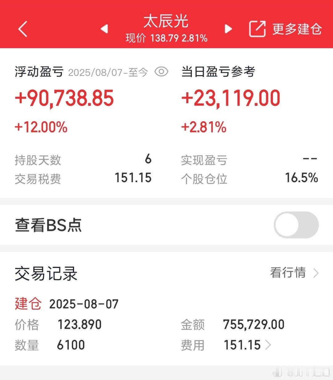 来了，都看好咯，冲高这波就可出货了 ​​​