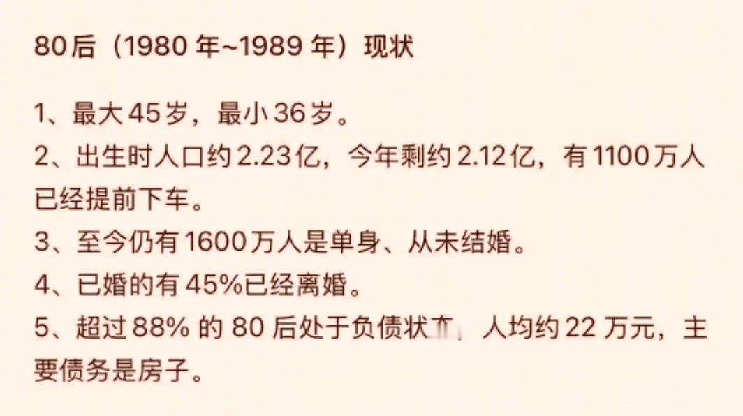 80后现状 ​​​
