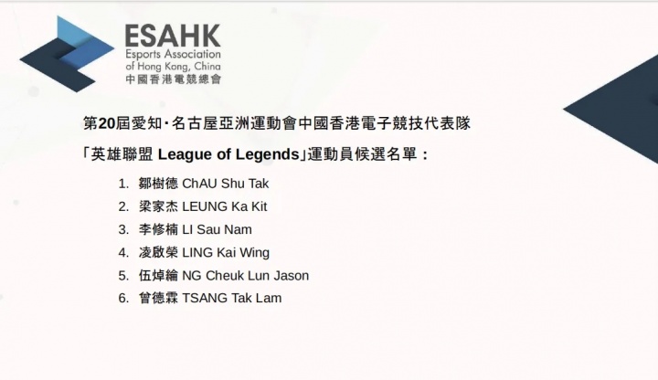 名古屋亚运会中国香港电子竞技代表队候选：YSKM、1xn在列