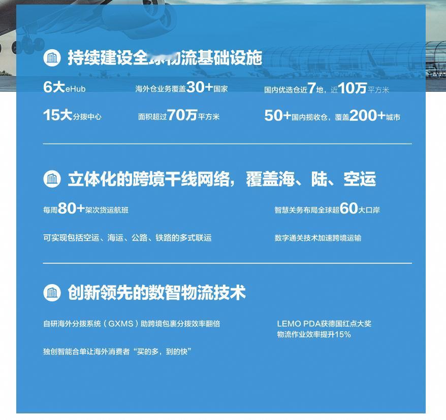 局势变化莫测，跨境商家如何破局？
最新消息：白宫声称对中国商品征收245%的关税